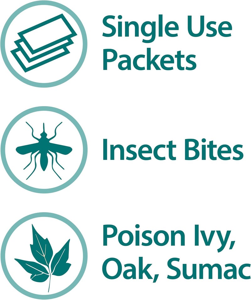Globe (Box 144 Hydrocortisone 1% Maximum Strength Cream, (0.9g Single Packet) Anti-Itch Cream for Redness, Swelling, Itching, Rash, Bug/Mosquito Bites, Eczema, Hemorrhoids & More - Image 2